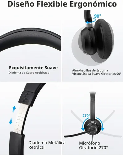 Vista 6 de Auriculares con cable con micrófono para PC, computadora portátil, auriculares USB con micrófono de cancelación de ruido, control en línea