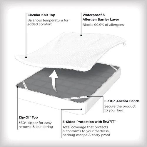 Vista 2 de AllerEase - Protector de colchón impermeable con cremallera platino tamaño individual, cremallera de 360 grados, barrera de alérgenos, equilibrio