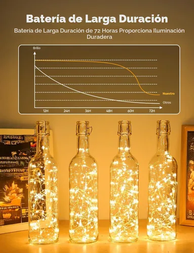 Vista 2 de Brightown - Paquete de 12 luces LED de hadas multicolor con pilas, resistentes al agua, cable plateado de 7 pies, 20 luces LED de luciérnagas