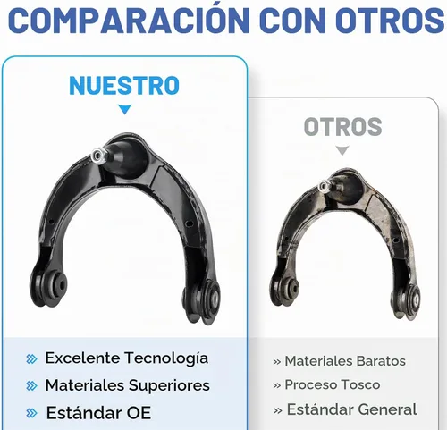 Vista 6 de Brazos de control superiores delanteros con juntas esféricas, kit de suspensión para Dodge Durango 2011-2015, Jeep Cherokee 2014-2015, Jeep Grand