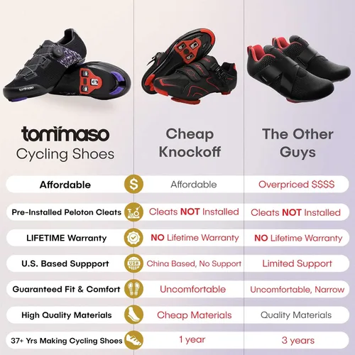 Vista 2 de Tommaso Pista Knit - Paquete de zapatos de ciclismo y tacos para mujer zapatos de ciclismo de interior listos para clase con tacos compatibles Look