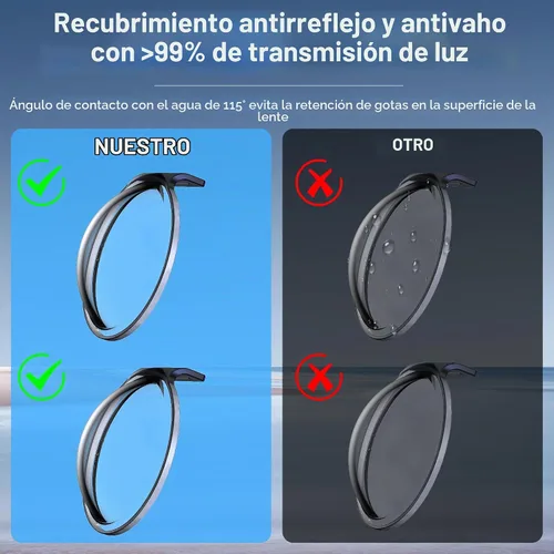 Vista 8 de CYNOVA Osmo 360 Protector de lente para DJI Osmo 360 Accesorios