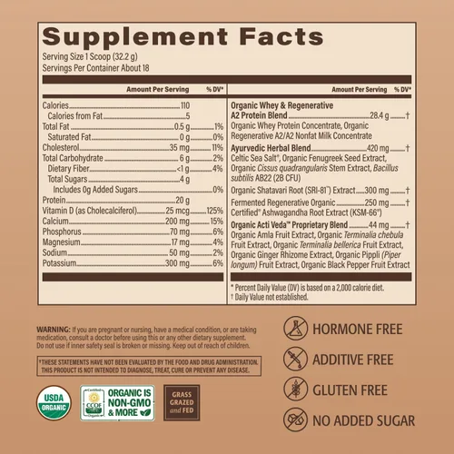 Vista 5 de Proteína de suero en polvo para mujer, chocolate, suero regenerativo A2 alimentado con pasto con SRI-81™ Shatavari orgánico, KSM-66 Ashwagandha®