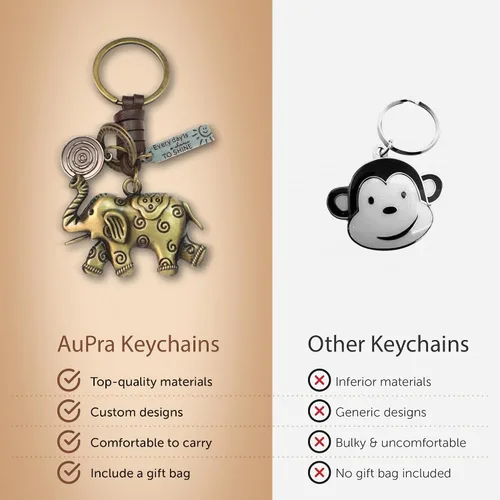 Vista 4 de AuPra Llavero de elefante regalo para mujeres y hombres, llavero de cuero para el hogar, soporte para llaves de coche, regalo de buena suerte