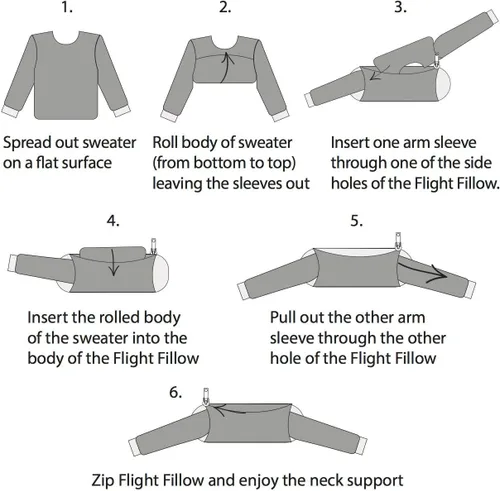 Vista 6 de Flight Fillow Almohada de cuello rellenable para viajes, almohada de avión para vuelos largos, almohada de viaje plegable para soporte de cuello