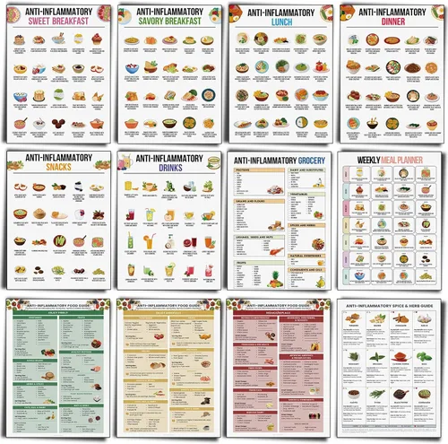 Vista 26 de Sinload 12 piezas de póster de dieta de alimentos para reflujo ácido, lista de dieta para ERGE, alimentos bajos en ácido, lista de compras
