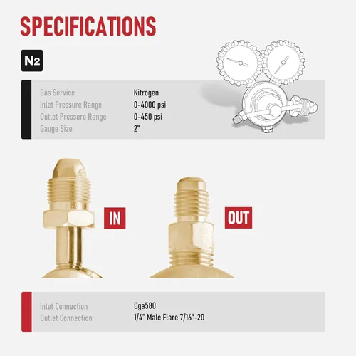 Vista 8 de RX WELD Nitrogen Regulator, 0-600 PSI, CGA580 Inlet, 1/4" Flare Outlet