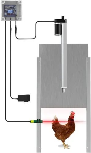 Vista 7 de Chicken Coop - Kit de abridor de puerta automático con sensor de luz, motor actuador de controlador de exterior a prueba de lluvia, control remoto
