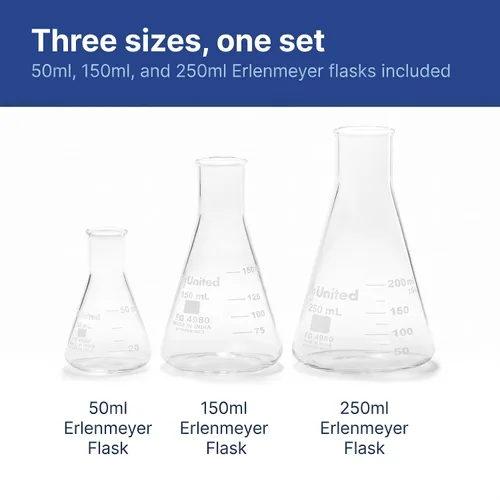 Vista 4 de Juego de matraces Erlenmeyer de vidrio de boca estrecha (FGSET3) - 3 tamaños - 50, 150 y 250ml, United Scientific