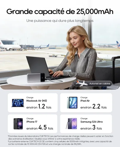 Vista 3 de CUKTECH Banco de energía de 25,000 mAh, cargador portátil máximo de 100 W con cable USB-C integrado, batería externa de carga rápida para MacBook