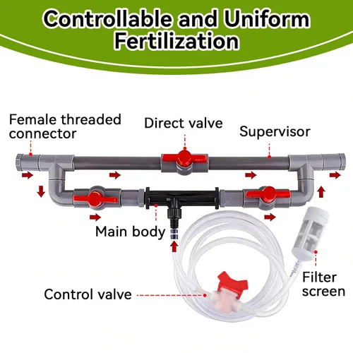 Vista 3 de Kit mezclador Venturi de inyector de fertilizante, kit de inyector de fertilizante Venturi de riego de rosca G3/4 con tubo y filtro de 6.56 pies