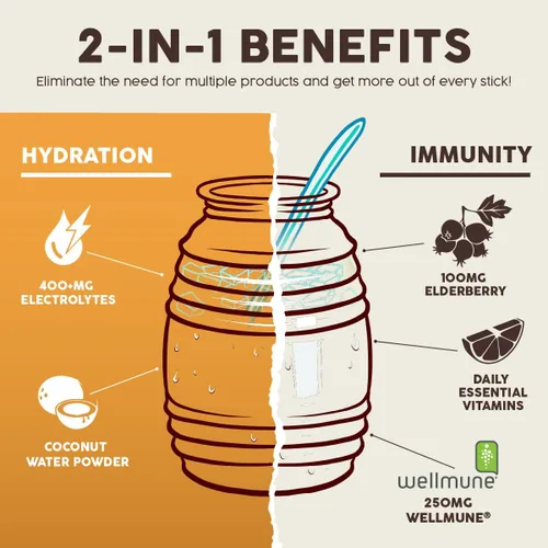 Vista 3 de Salud Variety Paquete de 3 Hidratación 2 en 1 + Inmunidad (Tamarindo), Energía + Enfoque (lima de pepino) y calma + sueño (almuerzo) – 15