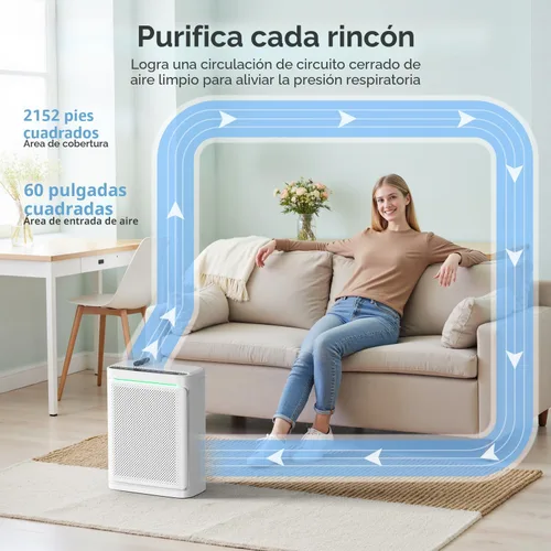 Vista 4 de VOOPNU Purificadores de aire para el hogar con pantalla de calidad del aire Área de cobertura hasta 2152 pies cuadrados. Equipado con filtro HEPA