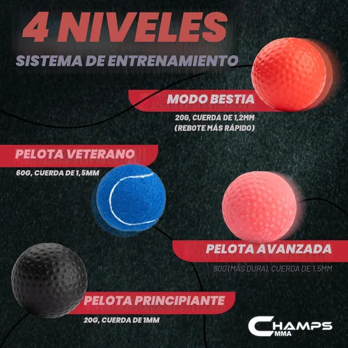 Vista 3 de Champs MMA Boxing Reflex Ball Set with Punch Counter App – Hand-Eye Coordination & Speed Training Kit