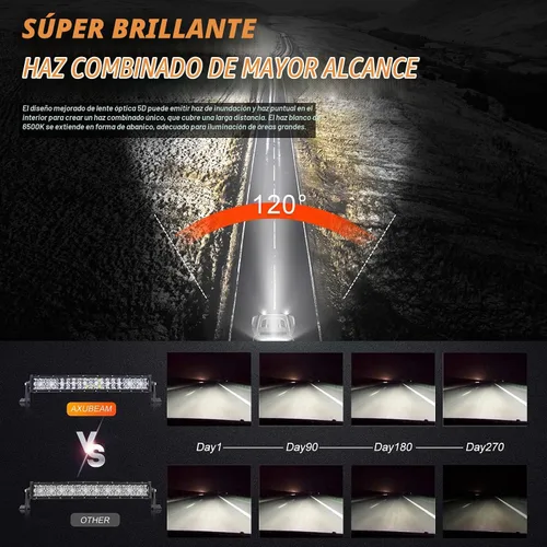 Vista 4 de Combo de barra de luz LED Auxbeam y LED PHILIPS para vehículos Pickup SUV ATV Ford F150