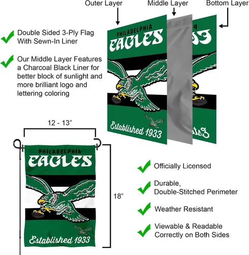 Vista 6 de WinCraft Bandera de jardín de doble cara retro vintage de los Philadelphia Eagles