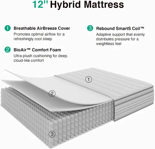 Vista 8 de Novilla - Colchón tamaño matrimonial de 12 pulgadas, en caja con resortes de bolsillo Smarts™ para aliviar la presión, colchón híbrido de espuma