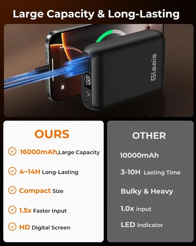 Vista 5 de Glaais Paquete de batería de chaleco térmico de 5 V, 7.4 V, 16000 mAh, compatible con ORORO, pantalla LED, batería para chaleco calefactable