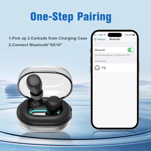 Vista 4 de Mini auriculares invisibles pequeños inalámbricos Bluetooth de perfil bajo más pequeños micro discretos auriculares ocultos para pequeños canales