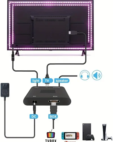 Vista 3 de La retroiluminación LED de TV se sincroniza con la pantalla, las luces de TV cambian junto con el televisor, sigue el ritmo de audio, controlable a