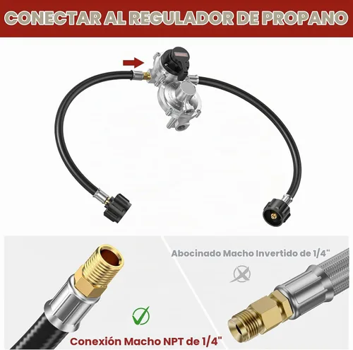Vista 5 de 2 piezas de repuesto de manguera de tanque de propano RV de 15 pulgadas