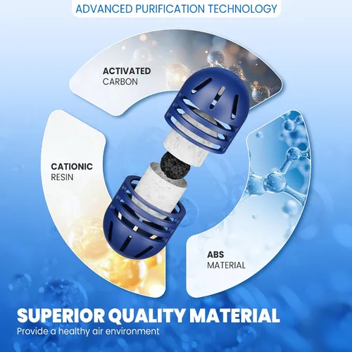 Vista 4 de Cartucho de desmineralización para humidificadores ultrasónicos, evita la acumulación de agua dura, reduce el polvo blanco, purifica el agua