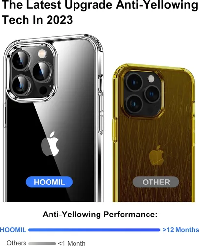 Vista 151 de HOOMIL Funda para iPhone 7 Plus/iPhone 8 Plus de 5.5 Pulgadas, sin amarillamiento, protección contra caídas, cubierta trasera dura transparente