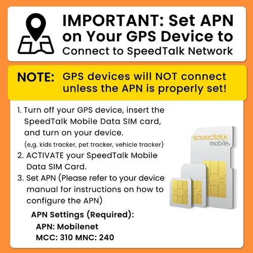 Vista 5 de SpeedTalk Mobile $7.50 Pet GPS Tracker Tarjeta SIM 3 en 1 Simcard Estándar, Micro, Nano - GSM 4G 5G LTE para dispositivos de seguimiento
