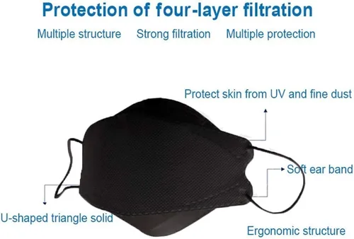 Vista 2 de KF94 - Mascarilla desechable de seguridad facial, color negro, 100 máscaras, embalaje ecológico, paquete de 5 máscaras en 1 paquete, mascarilla