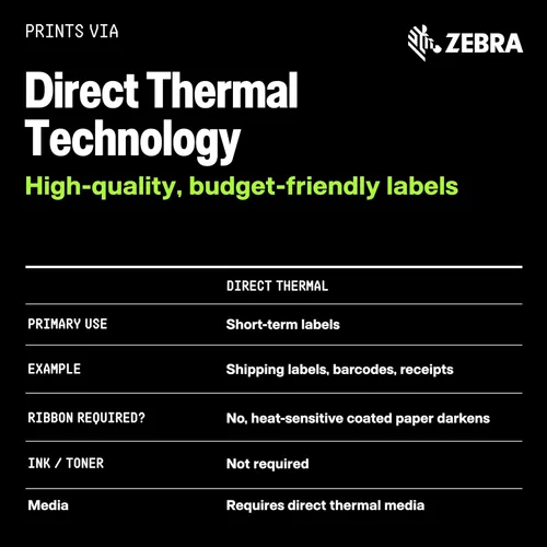 Vista 7 de ZEBRA ZD421 Impresora térmica directa de escritorio 300 ppp Ancho de impresión 4 pulgadas USB ZD4A043-D01M00EZ