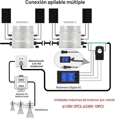Vista 3 de Y&H Micro inversor de conexión a red solar de 600W con pantalla de visualización de monitoreo de datos AC impermeable IP65 MPPT DC28-50V Entrada PV