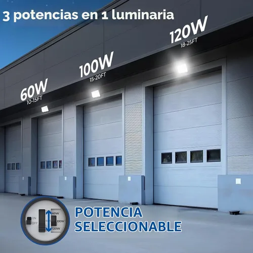 Vista 3 de CINOTON Paquete de luz LED de pared de 120 W, 3CCT 16800LM, sensor