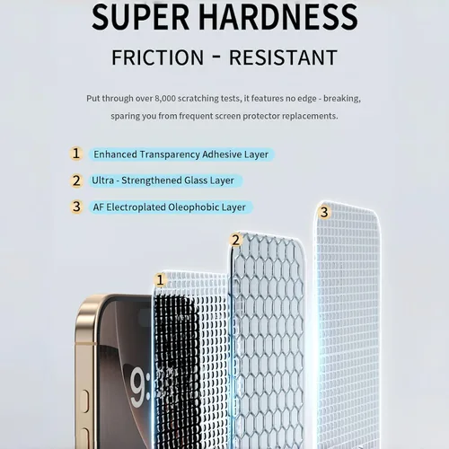 Vista 3 de Paquete de 3 protectores de pantalla de vidrio templado para iPhone 17 Air con kit de alineación automática, polvo automático, grado militar 9H+