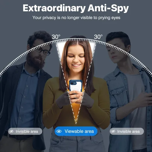 Vista 321 de CENHUFO Funda de privacidad para iPhone 11 Pro, funda de cuerpo completo con protector de pantalla de privacidad de vidrio templado 9H integrado