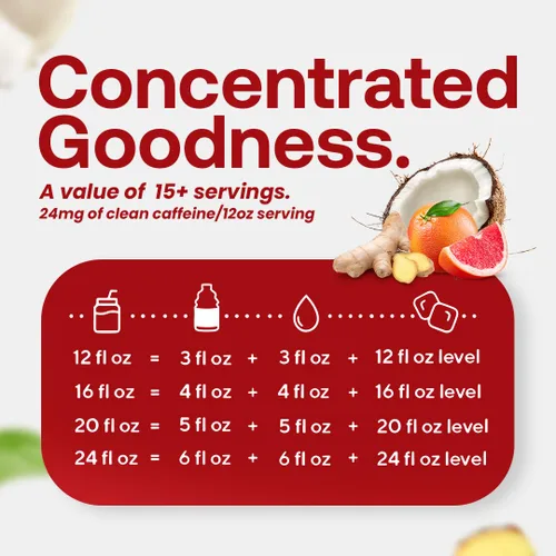 Vista 5 de Dr. Smoothie Refreshers Blood Orange Coconut Ginger – Hecho con jugo de fruta real – Concentrado de bebida, sin colores artificiales, estable