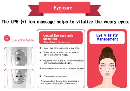 Vista 4 de Dispositivo de masajeador facial facial para el cuidado de la piel total Solución de belleza Vibración de iones galvánicos 5 en 1 Limpieza