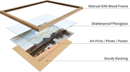 Vista 4 de Poster Master Póster vintage Johannes Vermeer – Impresión de pintura de vista retro de Delft – Vista del arte de Delft – Regalo para hombres