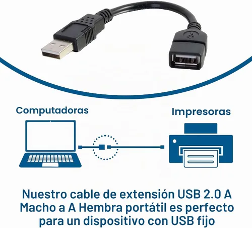 Vista 2 de C2G Legrand - Cable USB A a A, cable USB de extensión corta para dispositivos USB, cable USB de 6 pulgadas, negro, 1 unidad, C2G 52119
