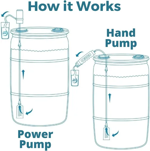 Vista 5 de Sagan Life Bomba de filtro de agua de tambor de 55 galones, sistema de purificación de agua AquaDrum, sistema de filtración de barril de agua