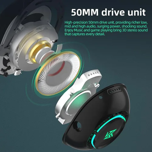 Vista 4 de KZ GP20 - Auriculares inalámbricos con cable 2.4G para PC, PS4, PS5, Switch, Xbox One, Xbox Series XS, móvil