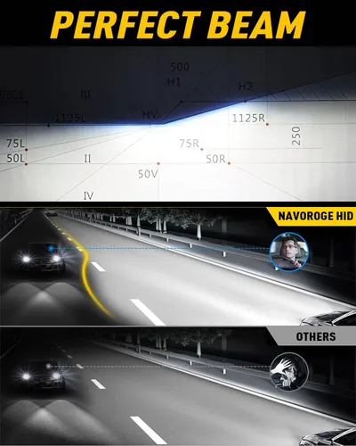 Vista 5 de Bombilla de Faros Delanteros HID Xenón D1S, Bombillas D1S 6000k Blanco Frío, 35W Haz Alto Bajo 66144 66140 85140 85415 Reemplazo de Faro Delantero