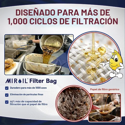 Vista 9 de Miroil RB6PS/12852 EZ Flow "Snap On" Bolsa Filtro