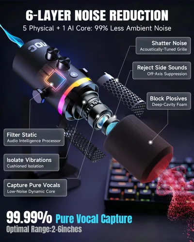 Vista 3 de AOC Micrófono dinámico USB/XLR para juegos de PC, podcast y grabación, micrófono RGB de modo dual y equipo vocal de transmisión con soporte