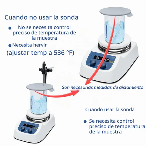 Vista 2 de ONiLAB Agitador magnético de placa calefactora digital LED de 5 pulgadas con placa de trabajo de acero inoxidable recubierta de cerámica, 200-1500