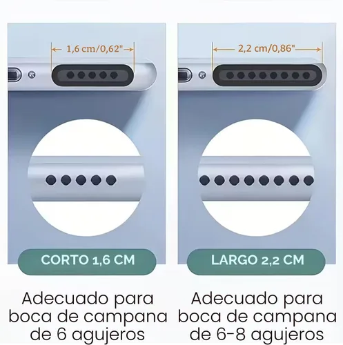 Vista 2 de Kit de tapa antipolvo tipo C y cubierta antipolvo para altavoces: protector universal de puerto de carga USB-C y juego de malla de altavoz