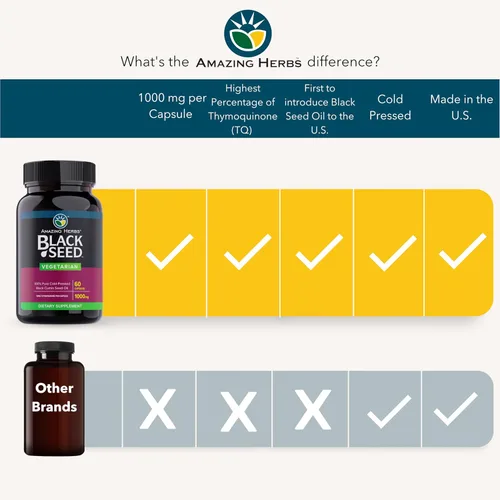 Vista 7 de Amazing Herbs Cápsulas de aceite de semilla negra, pastillas de aceite de semilla negra, cápsulas de aceite de semilla de comino negro, suplemento