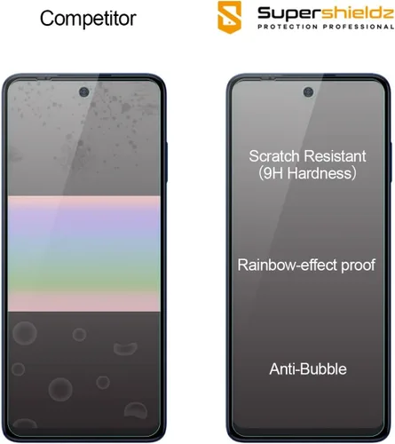 Vista 2 de Supershieldz Paquete de 2 protectores de pantalla antiespía diseñado para Motorola Edge (2021) / Motorola Edge 5G UW, vidrio templado, antiarañazos