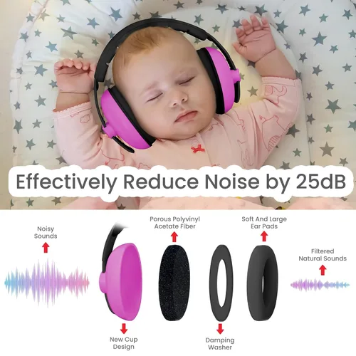 Vista 58 de Auriculares de bebé para protección contra el ruido, color blanco