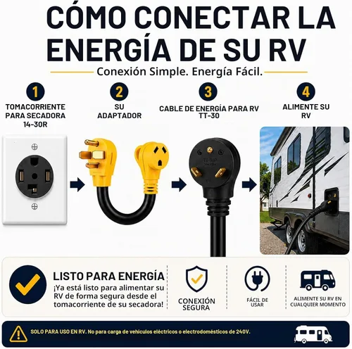 Vista 4 de Adaptador de salida de secadora de 30 amperios a RV, NEMA 14-30P a TT-30R, 125V