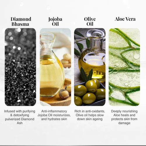 Vista 4 de VLCC Kit facial de diamante – Un solo uso Facial como salón en casa en solo 6 pasos Incluye limpiador, exfoliante, crema, paquete facial y geles